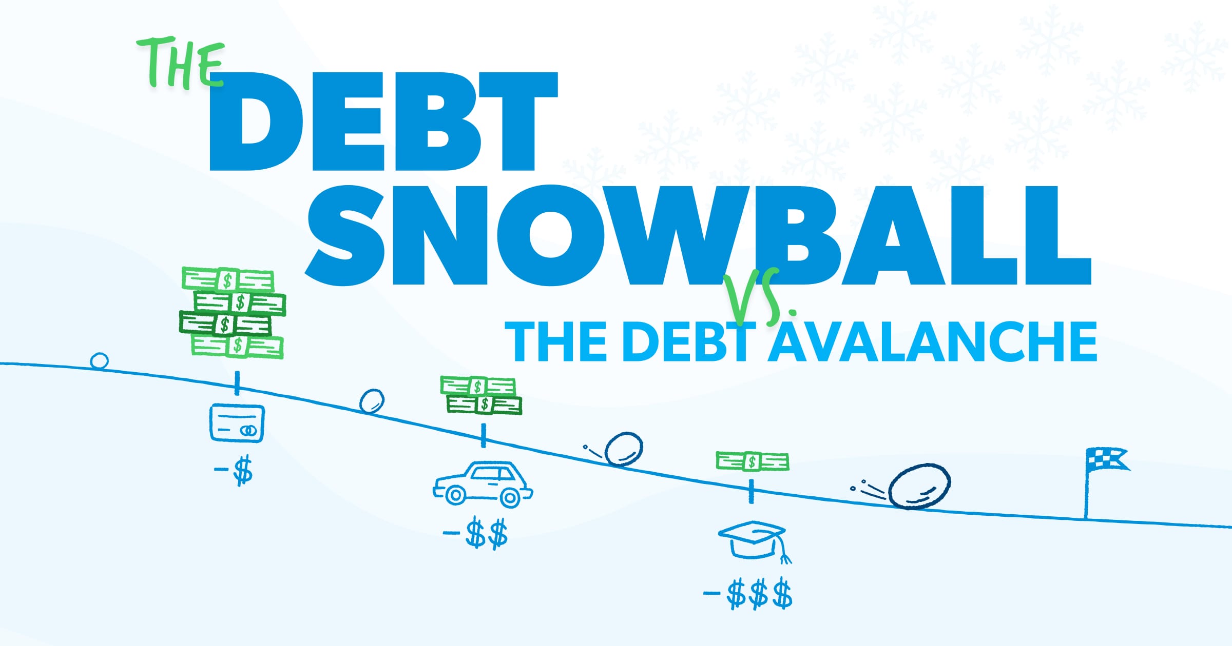 How to Pay Off Debt Faster Using the Snowball or Avalanche Method
