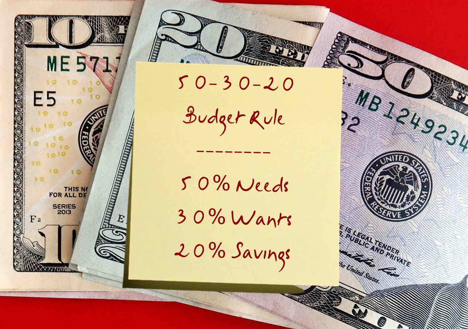 50/30/20 Budget Rule Explained: Why Simple Budgeting Still Works